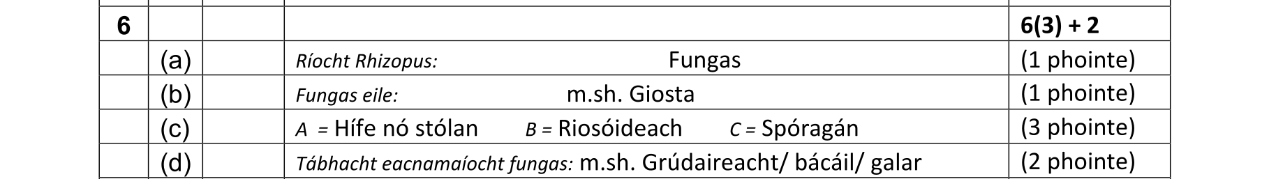 Solution for 4d913d75-c910-4e0e-a23b-80f49afc0b0b