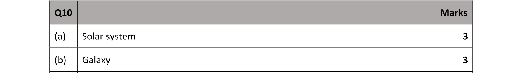 Solution for b9fe158a-c59e-40a7-b8cd-5c7241ec53e0