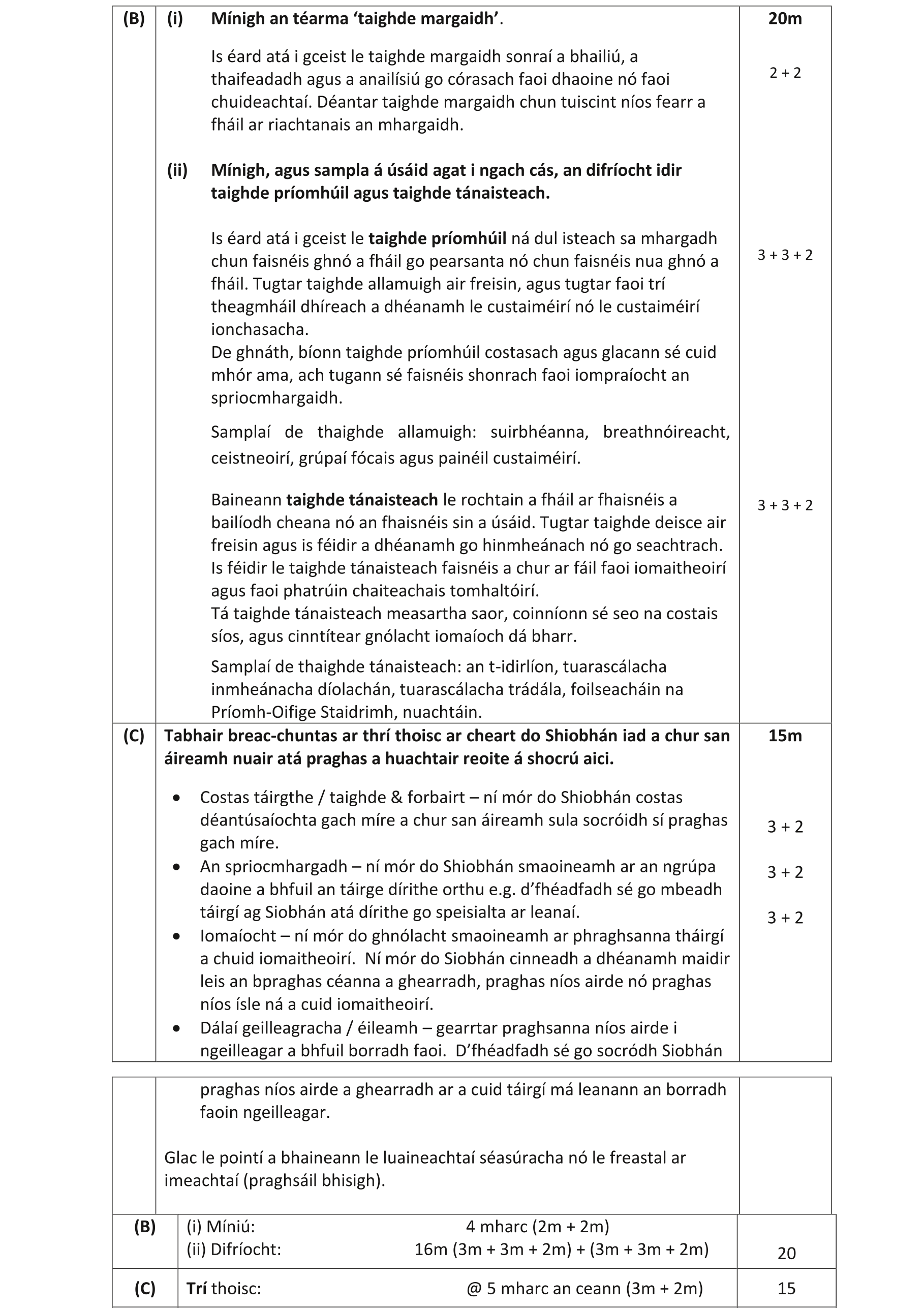 Solution for 8a2c1d8a-3a38-491e-a9a5-db36c9c3bc0c