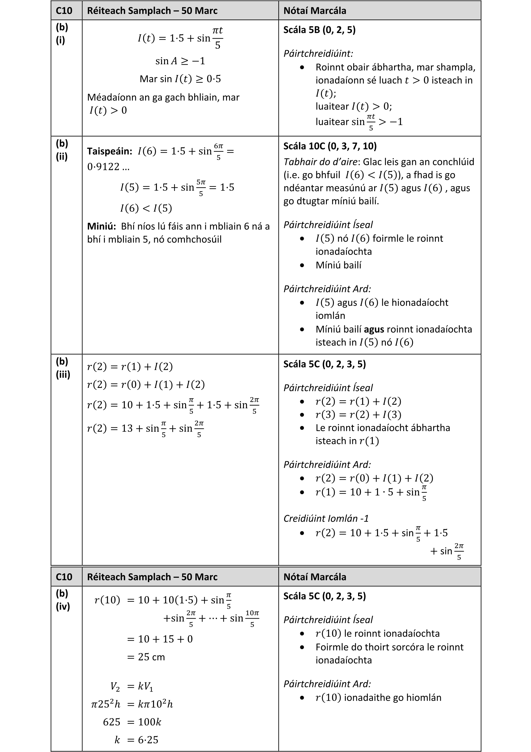 Solution for 104e8645-2761-4497-9bfc-f1218106bf13