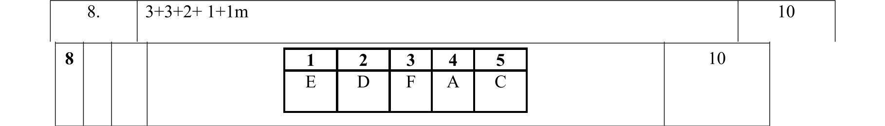 Solution for d0c3e59f-8580-44f3-bde9-b9aca4e4a174