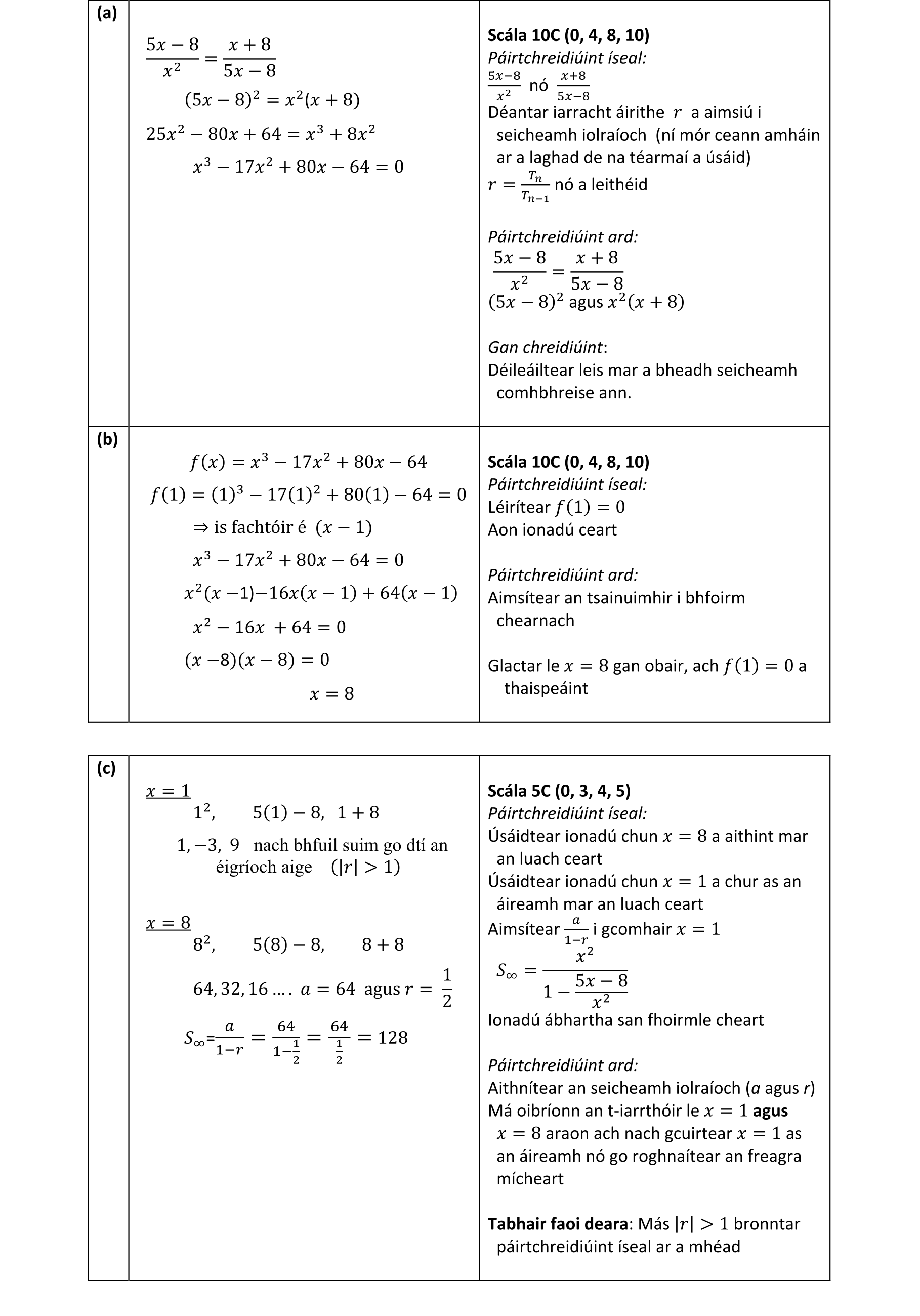Solution for aa3ef5ef-d539-4219-981c-54fcfffd6018