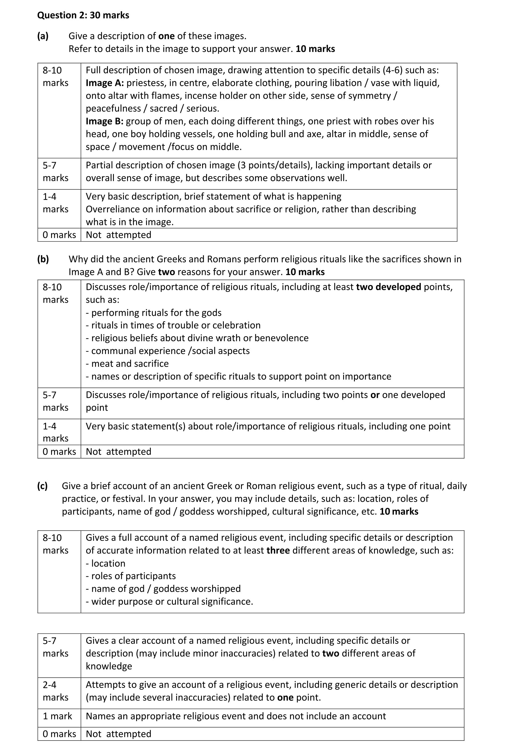 Solution for ae8c3ee3-bedd-4bbc-8924-5cc851d75f56