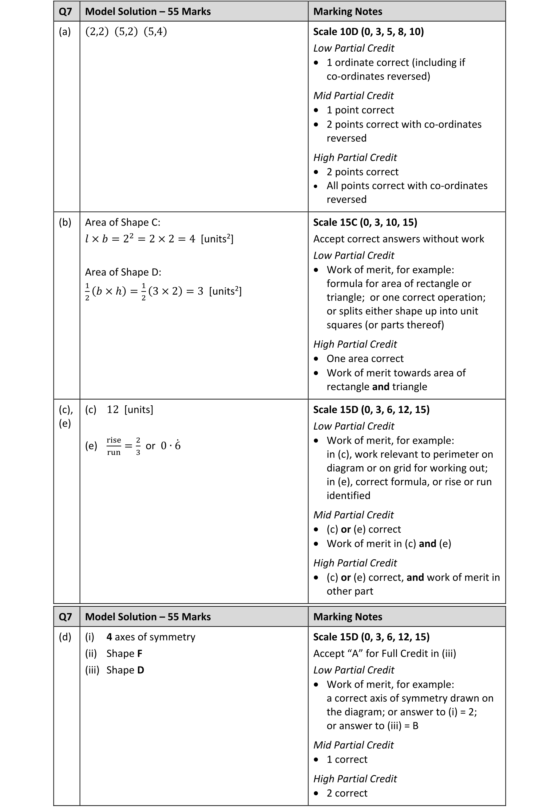Solution for 3a23dddb-7dc8-4d21-b51d-cc6a92c69162