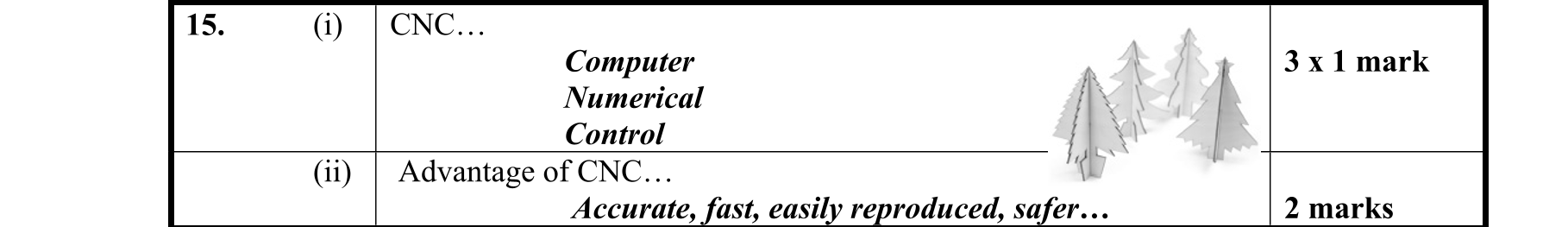 Solution for 1bcc2ed5-2601-4d86-886f-b658b4d9efd6