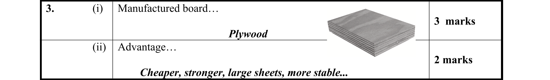 Solution for f24c2edb-d9c3-4244-9049-83abed46a82d