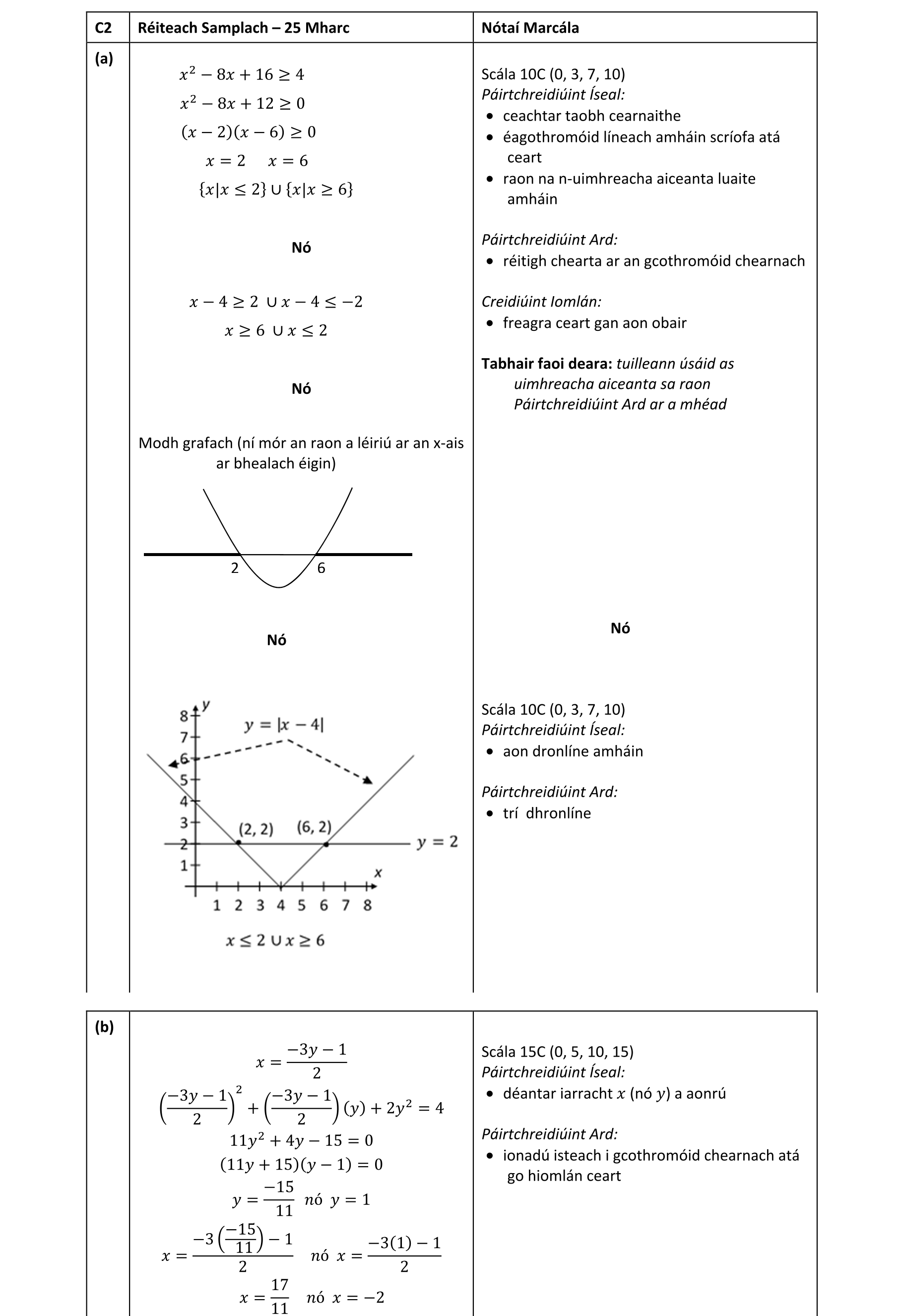 Solution for 996e75f9-0393-403a-b915-1b9c7c293841