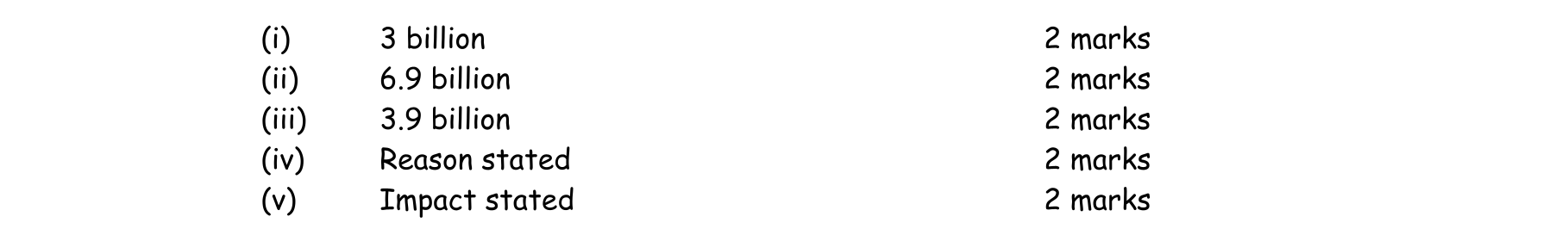 Solution for 418063ea-466f-4447-afa6-fcb8e0187375