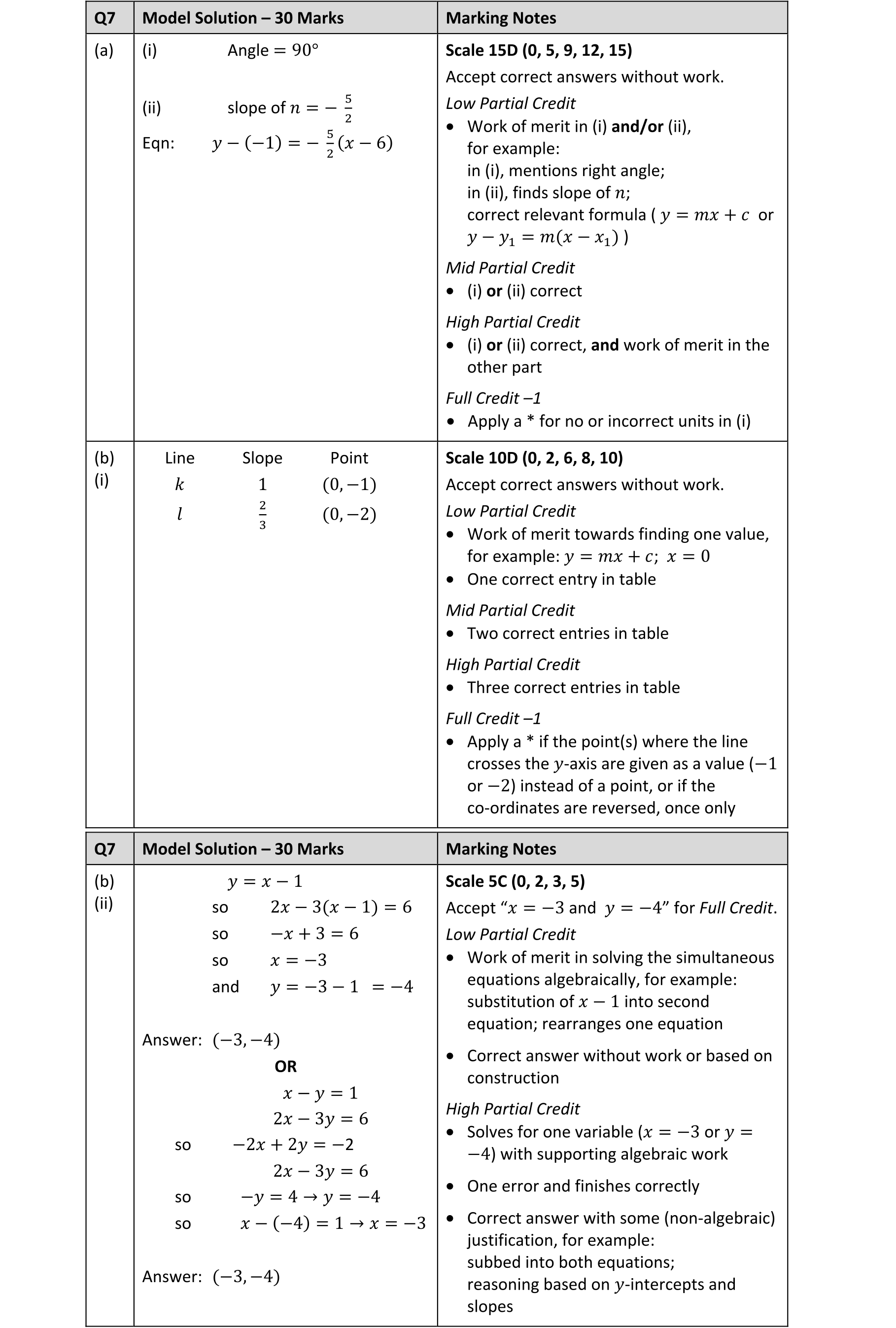 Solution for dd94069d-dda7-4b8b-8d26-01ea16f94472