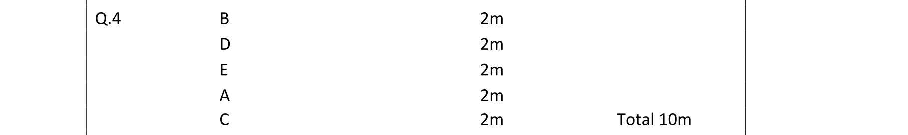 Solution for 0b014940-6566-48a7-92d5-7f577ef327b7