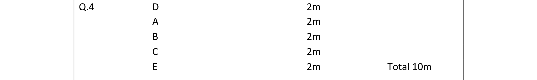 Solution for c58b6318-e002-4d67-b46e-75fc5cd7425f