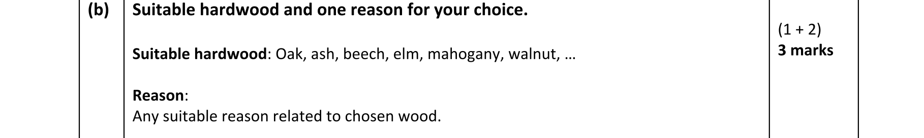 Solution for 3e33c554-1b3d-4541-8868-3a5d0054876e