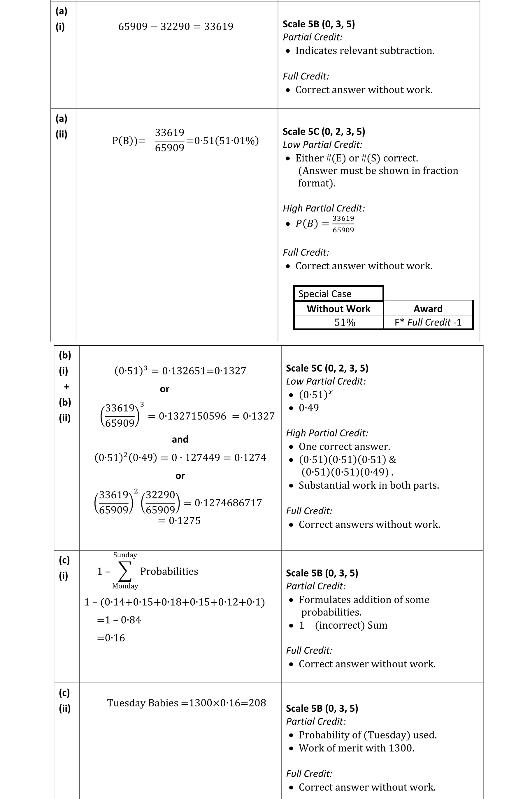 Solution for b66341f2-b278-451f-84c5-c95336349ef4