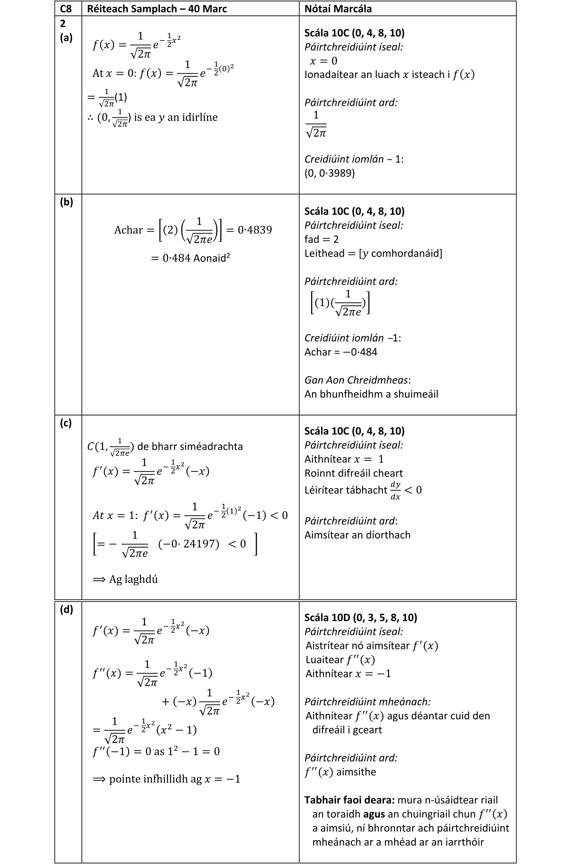 Solution for 0acc72d1-47f3-4f18-ba85-004d3e4341d9