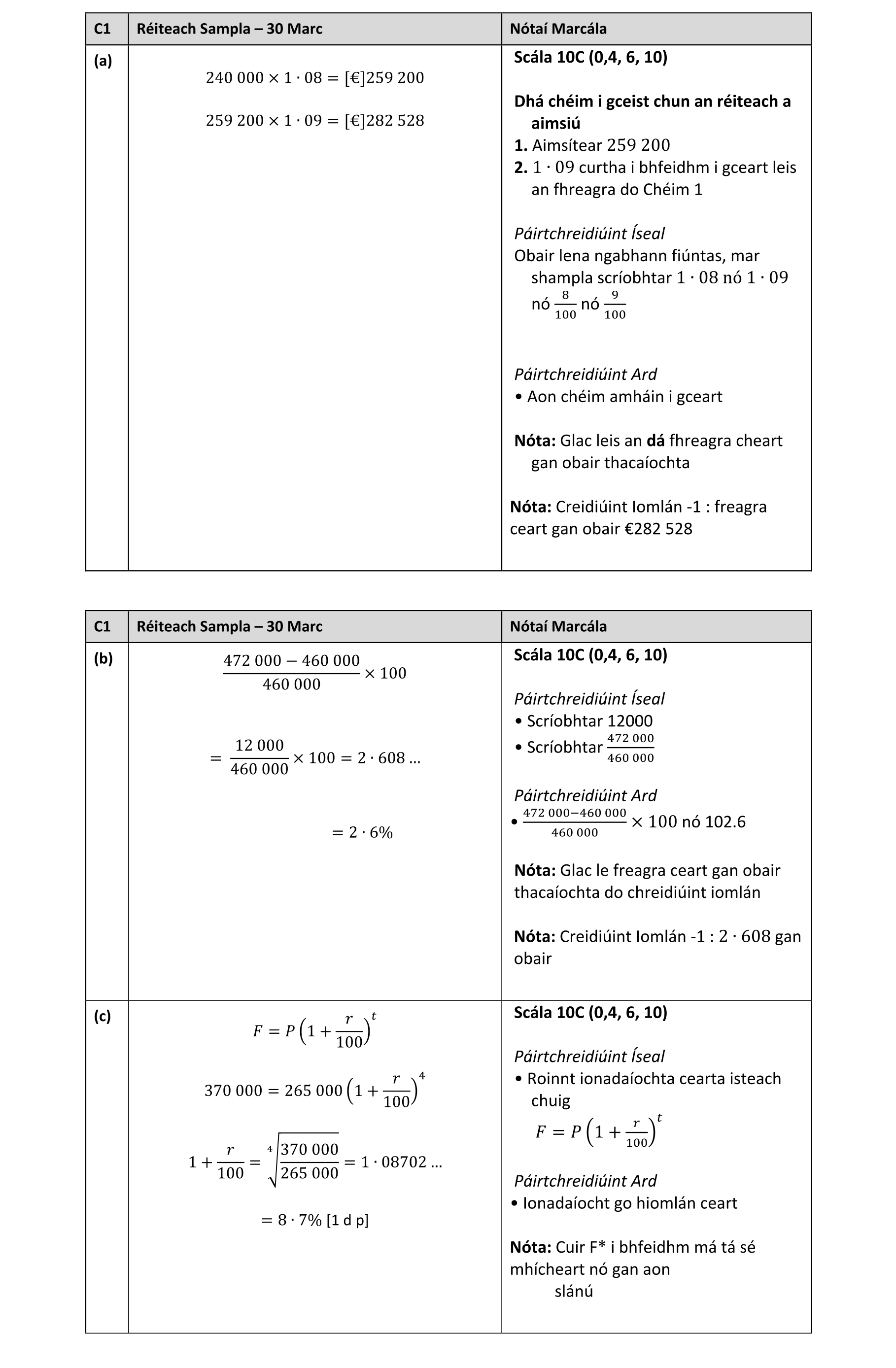 Solution for f4418631-3f22-41cd-81cd-5936f9b1fd44