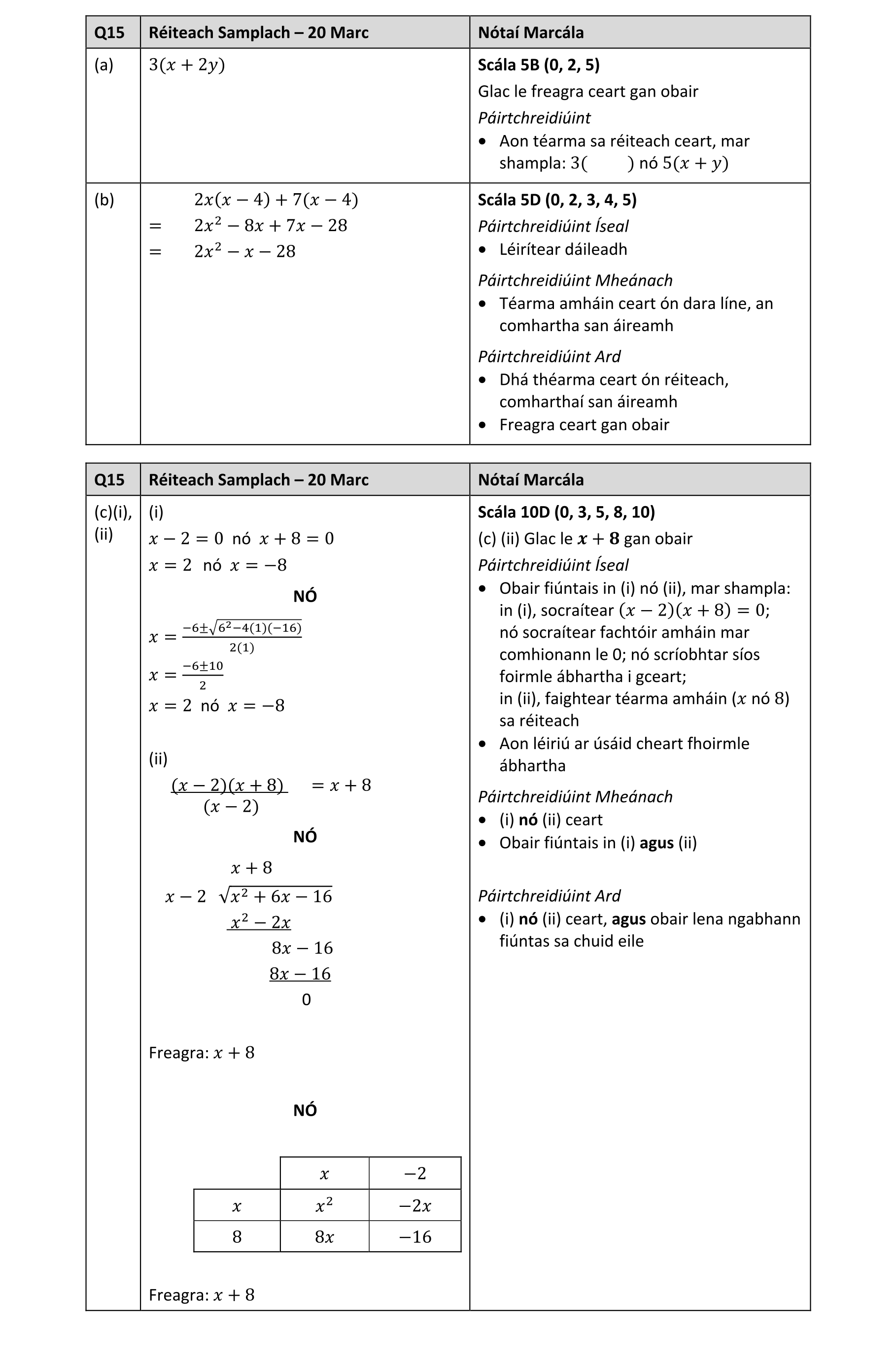 Solution for 1f5c2165-d8d4-49e8-9b7d-97bdb8a86521