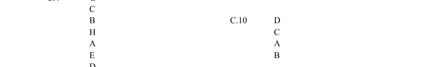 Solution for 075bf259-9b19-4376-9914-8e7e19589a84