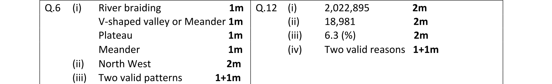 Solution for 51e61f63-3862-47fa-b4ca-e94469bcc493