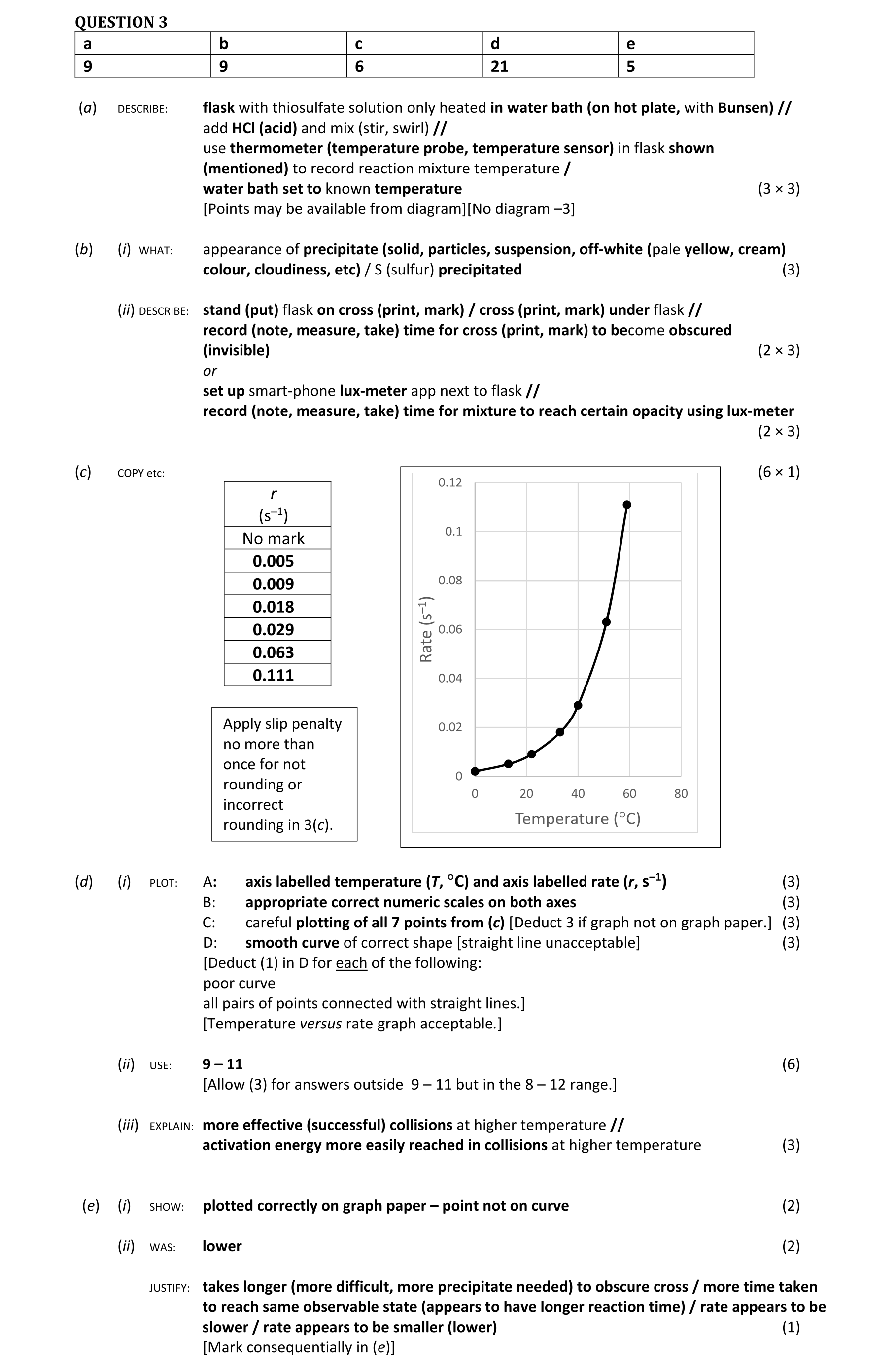 Solution for b429a421-4a6a-452f-988b-9257181c762c