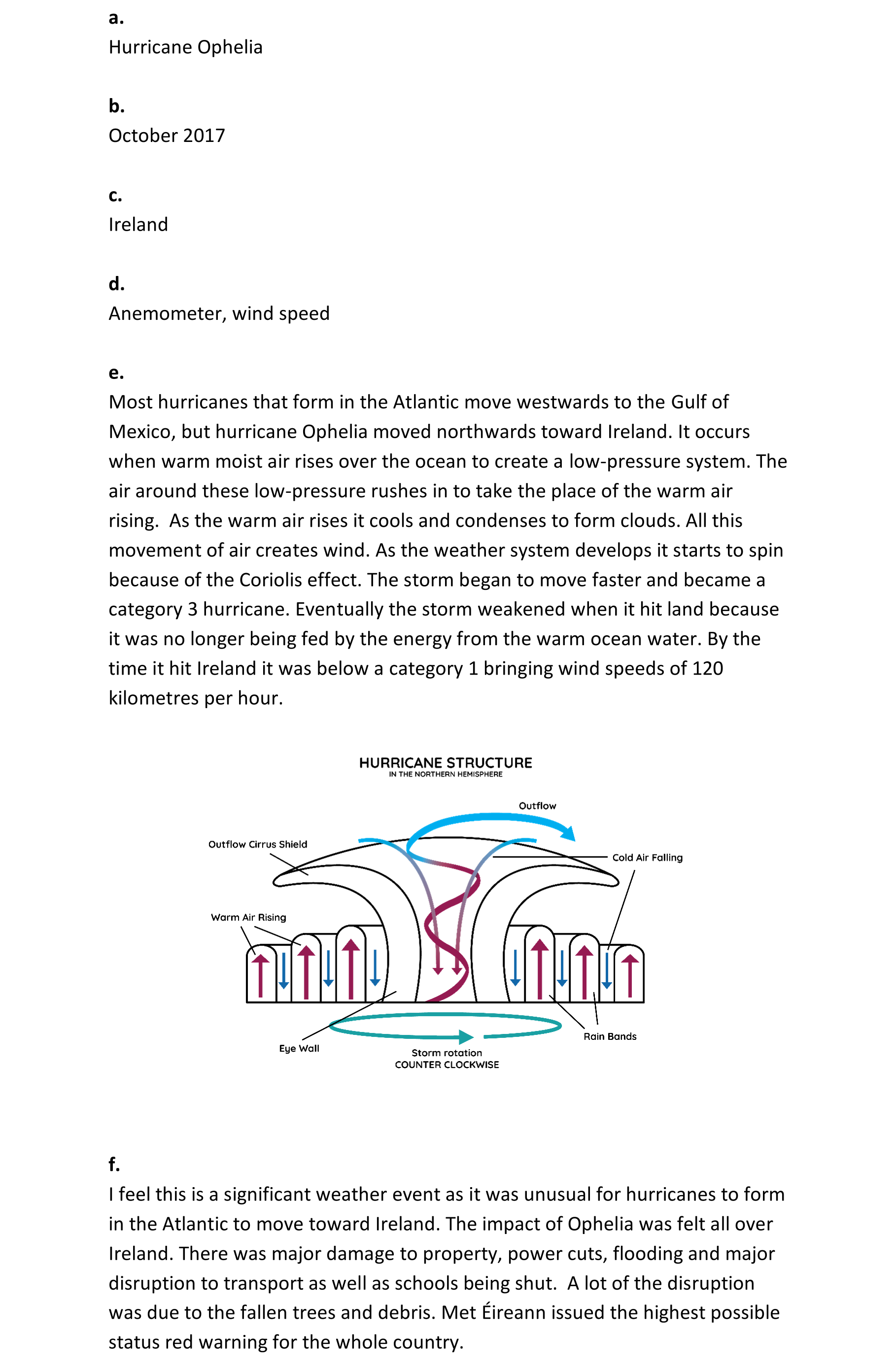 Solution for 684d4257-4a20-4d3c-b73f-3a42cb126708