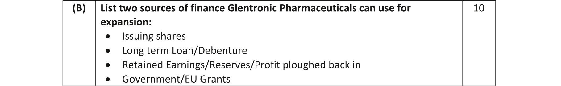 Solution for d505d103-29b8-4139-8e50-3803f35f76a4
