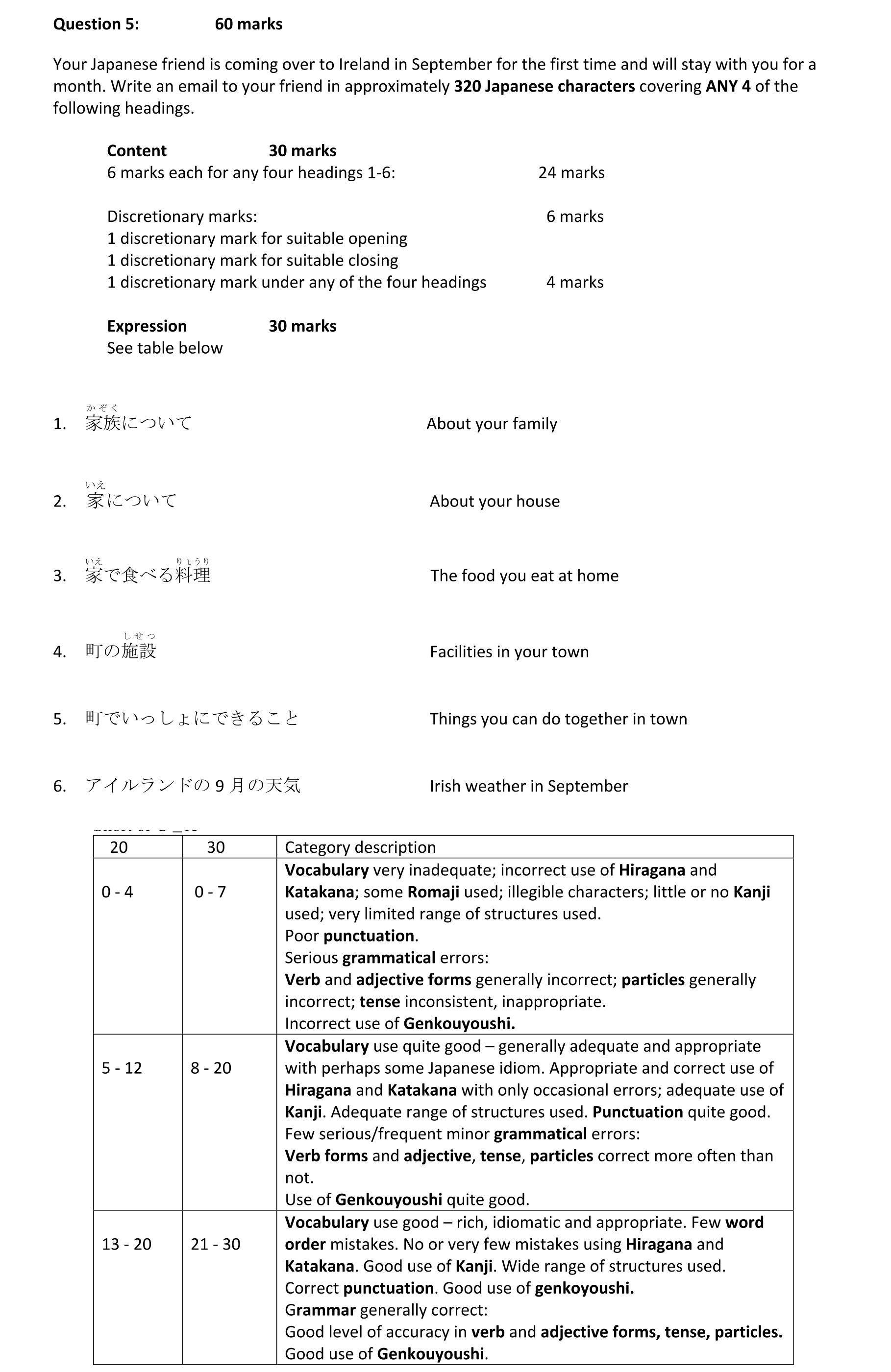 Solution for a22ea44a-1fd3-485a-9718-2284f28aa17c