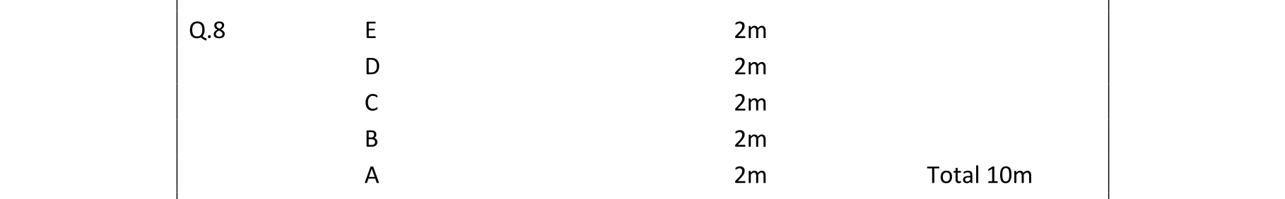 Solution for db9f23b5-9ba4-41b8-92c5-4f78316ab4e7