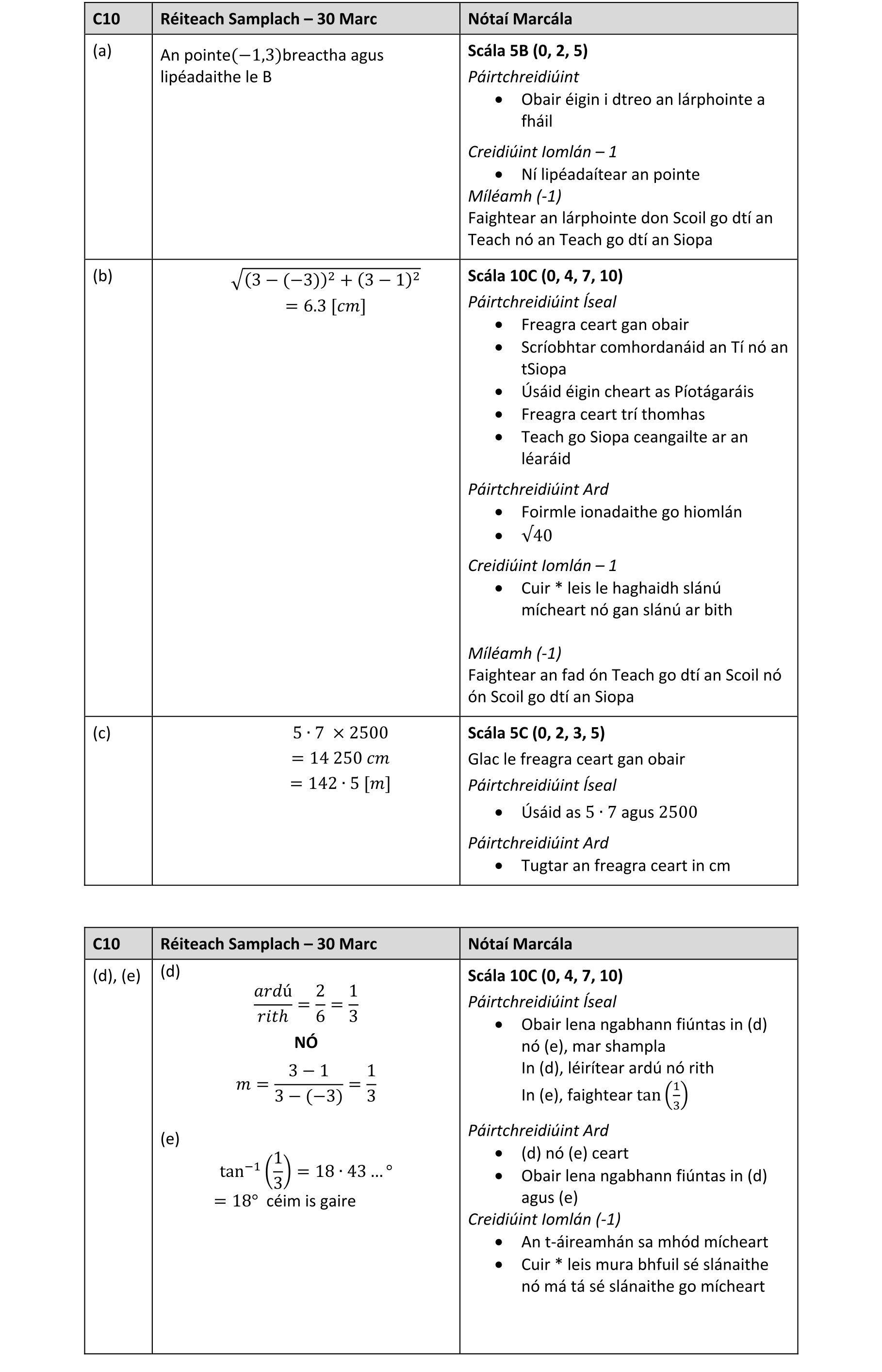 Solution for c9012473-068a-45d6-9f34-0995a4d50f03