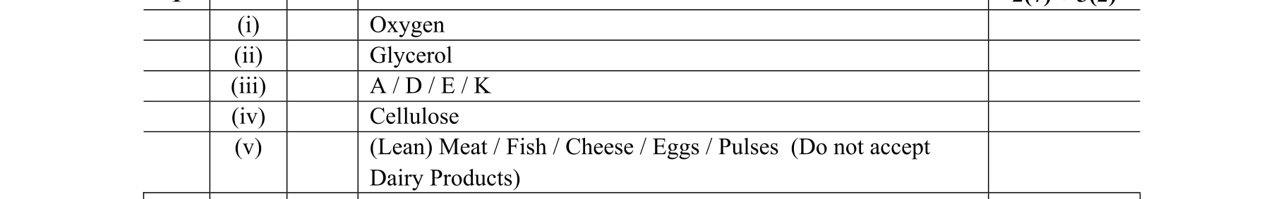 Solution for 086a1ef6-3785-474d-bf07-7e713cab5137