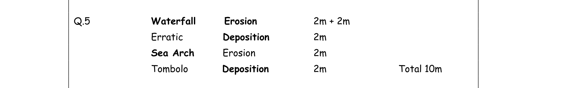 Solution for 3cb770fc-c000-4dea-9488-81d3b1b5a351