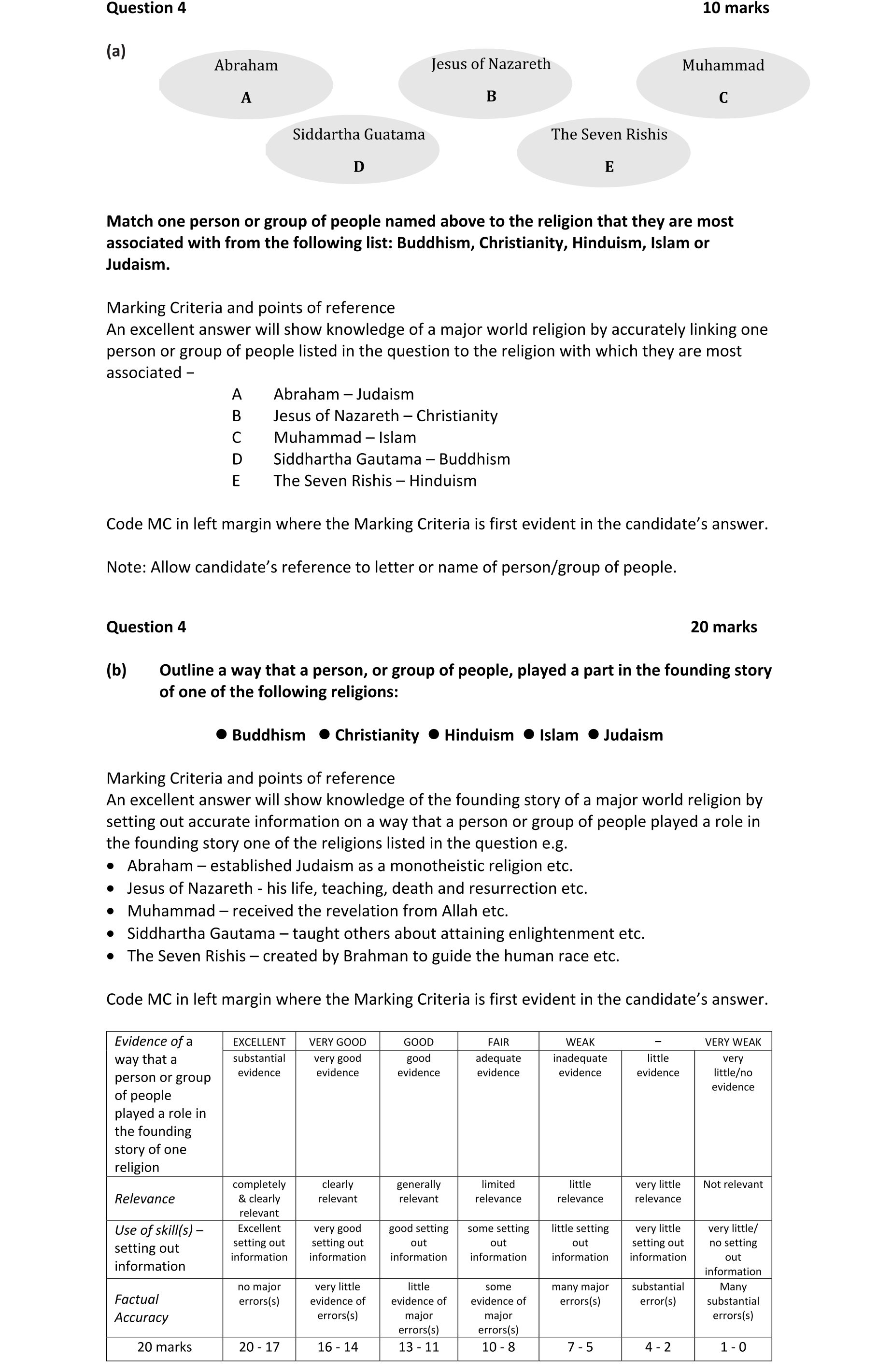 Solution for 14fbe2f6-d470-45d4-95b9-a53bf13bbfad