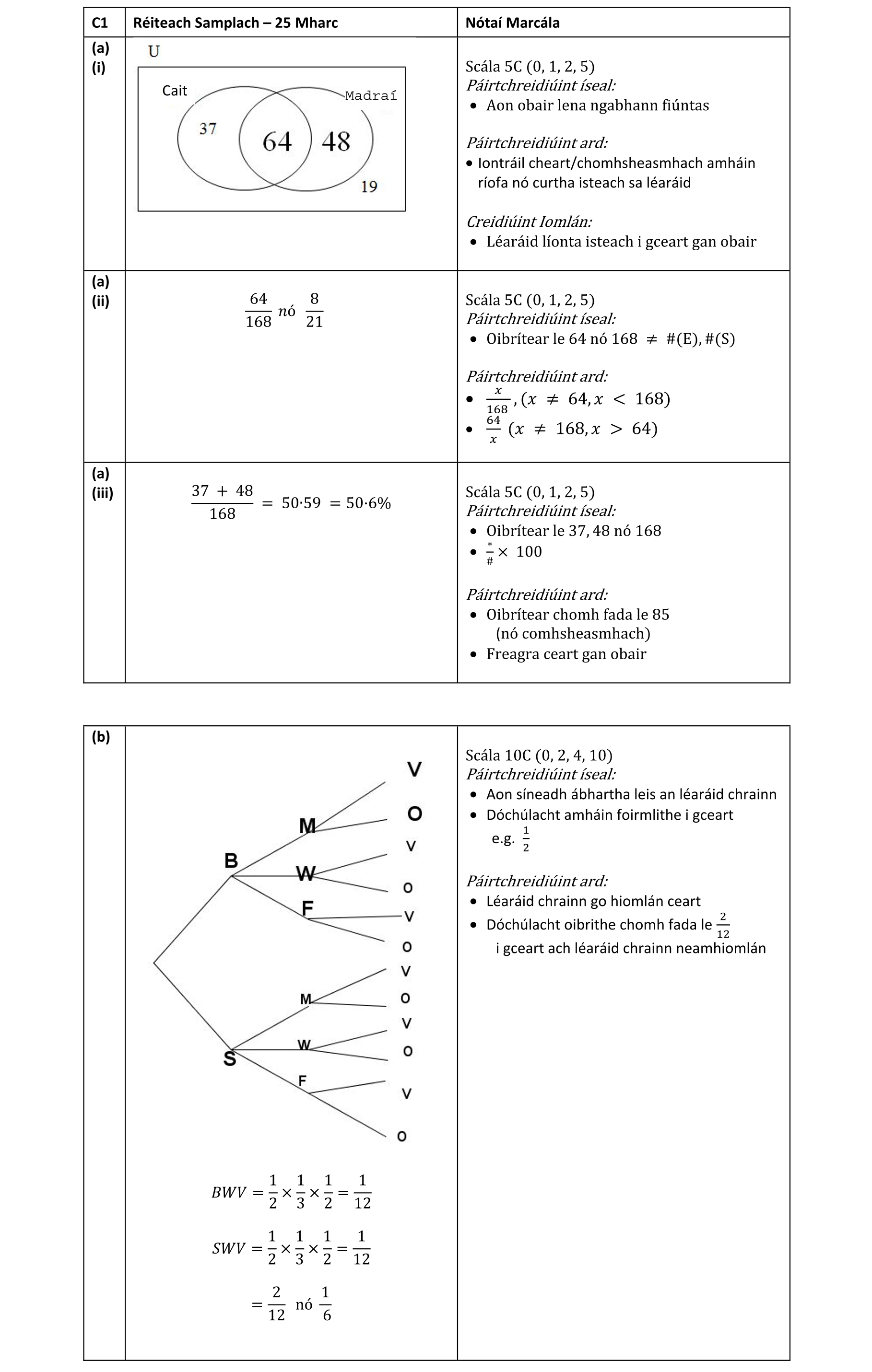 Solution for 8f4bcc98-b649-406e-b57b-0842d0826ce8