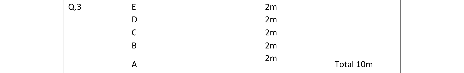 Solution for 7e523207-3aec-4171-8696-b0081758717f