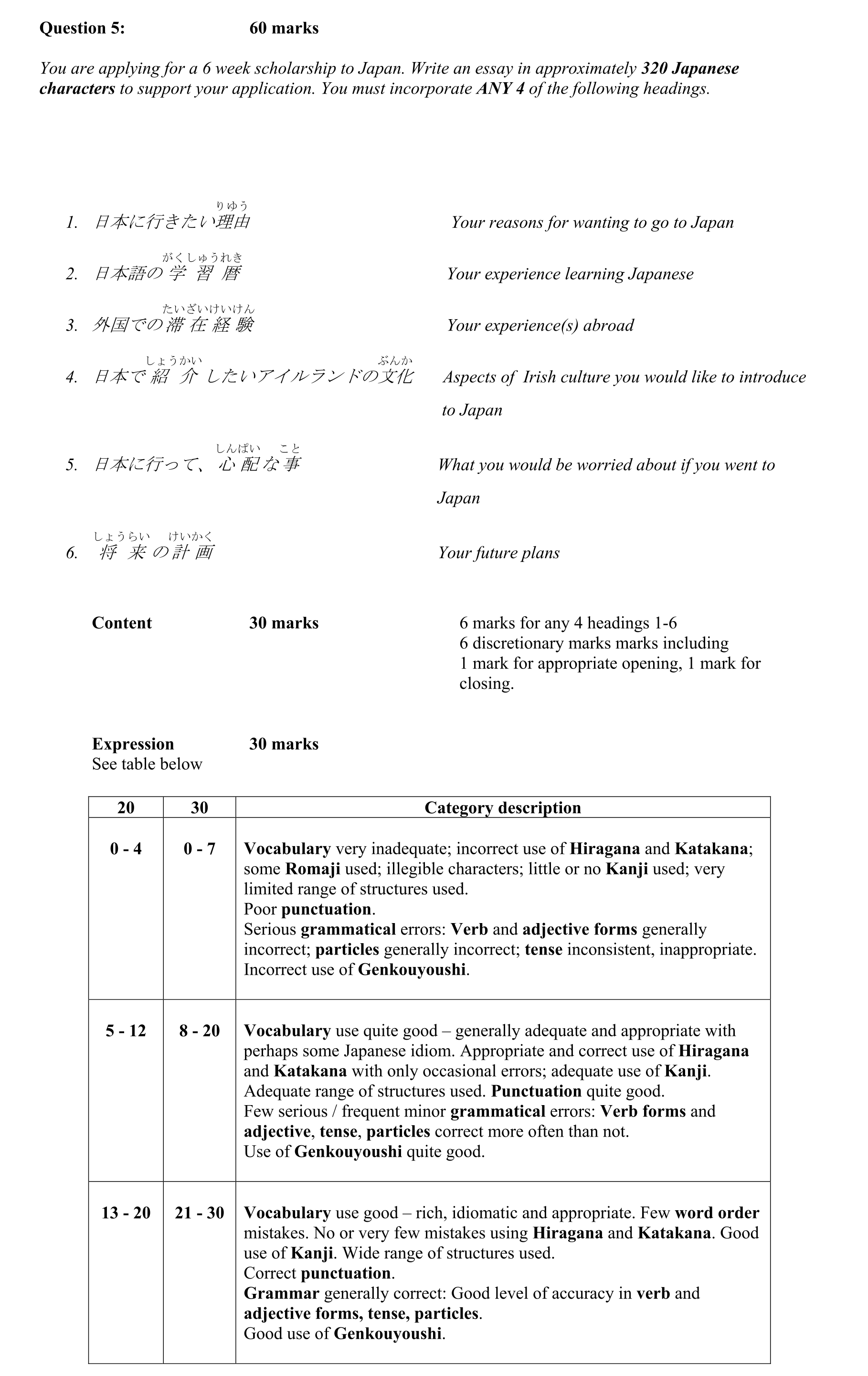 Solution for 7b4f0591-22bc-4686-9a25-31fbc00c58cb