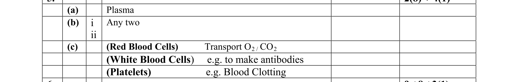 Solution for e70d305a-1cab-4441-a5b2-e7bc11d6b444