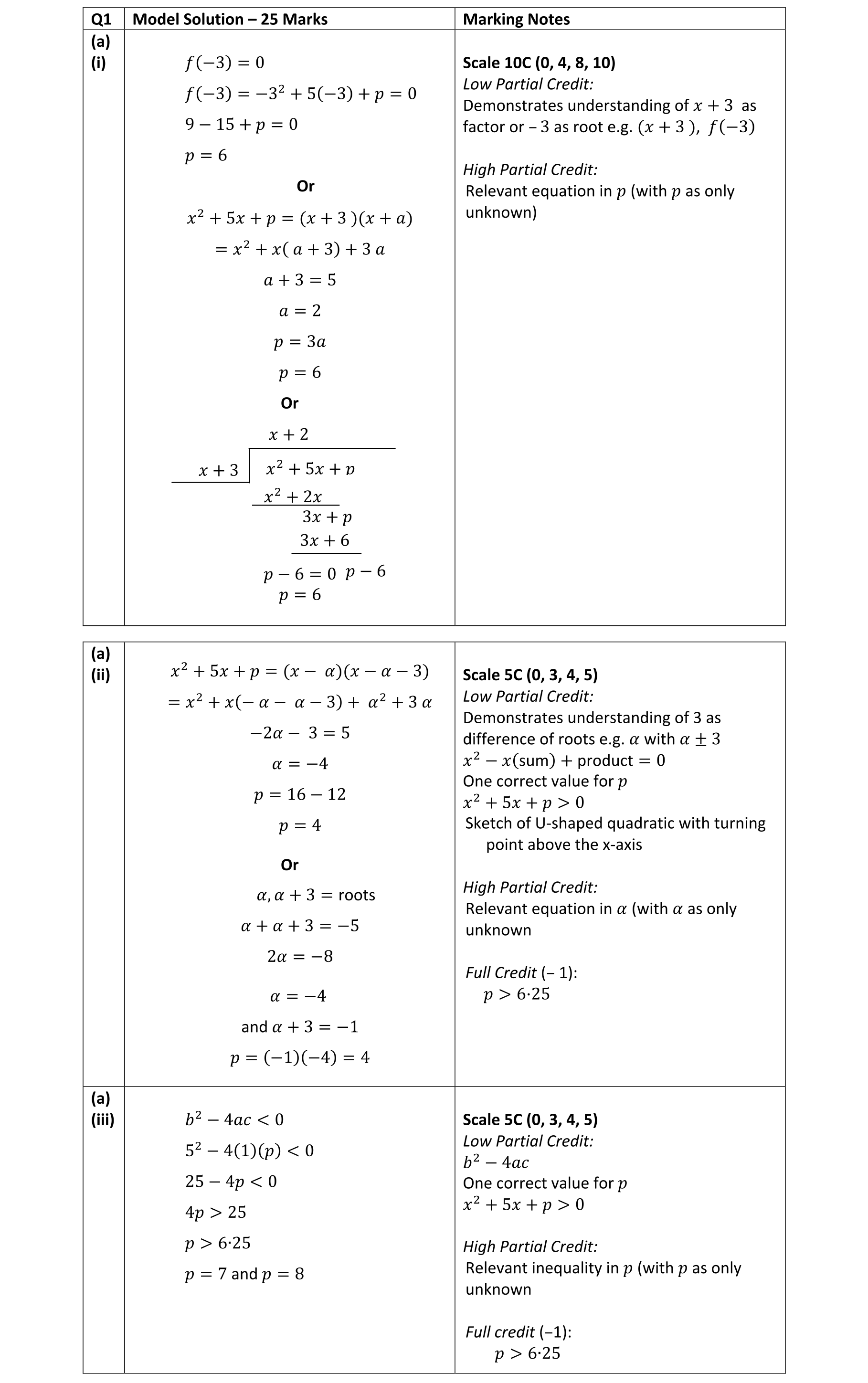 Solution for b0050785-582e-4ebc-bb31-602c9bd04684