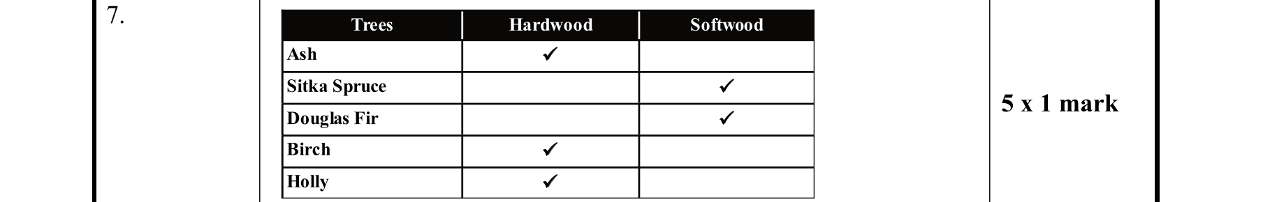Solution for ea73412b-44fc-4c25-9c19-4e8046f36c37
