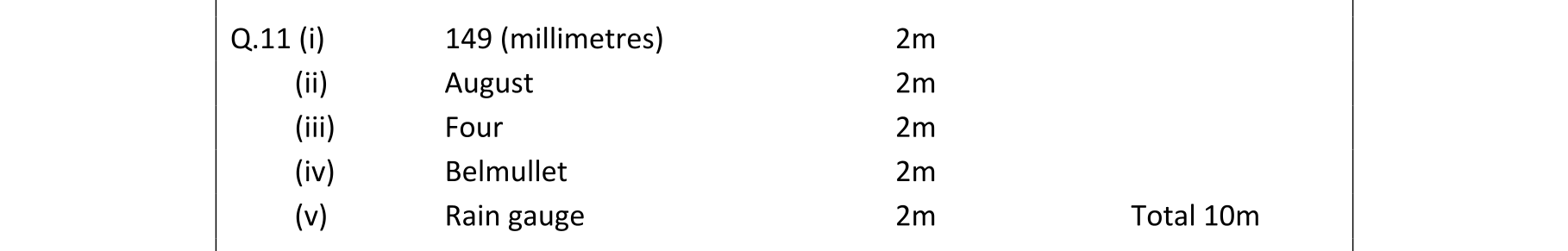 Solution for 53fafb7e-8cbd-496d-aa14-14273b386646