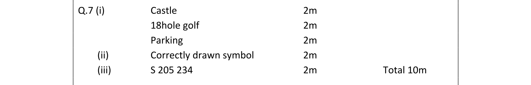 Solution for 4599ac18-e22f-447c-9177-cefb6779b16e