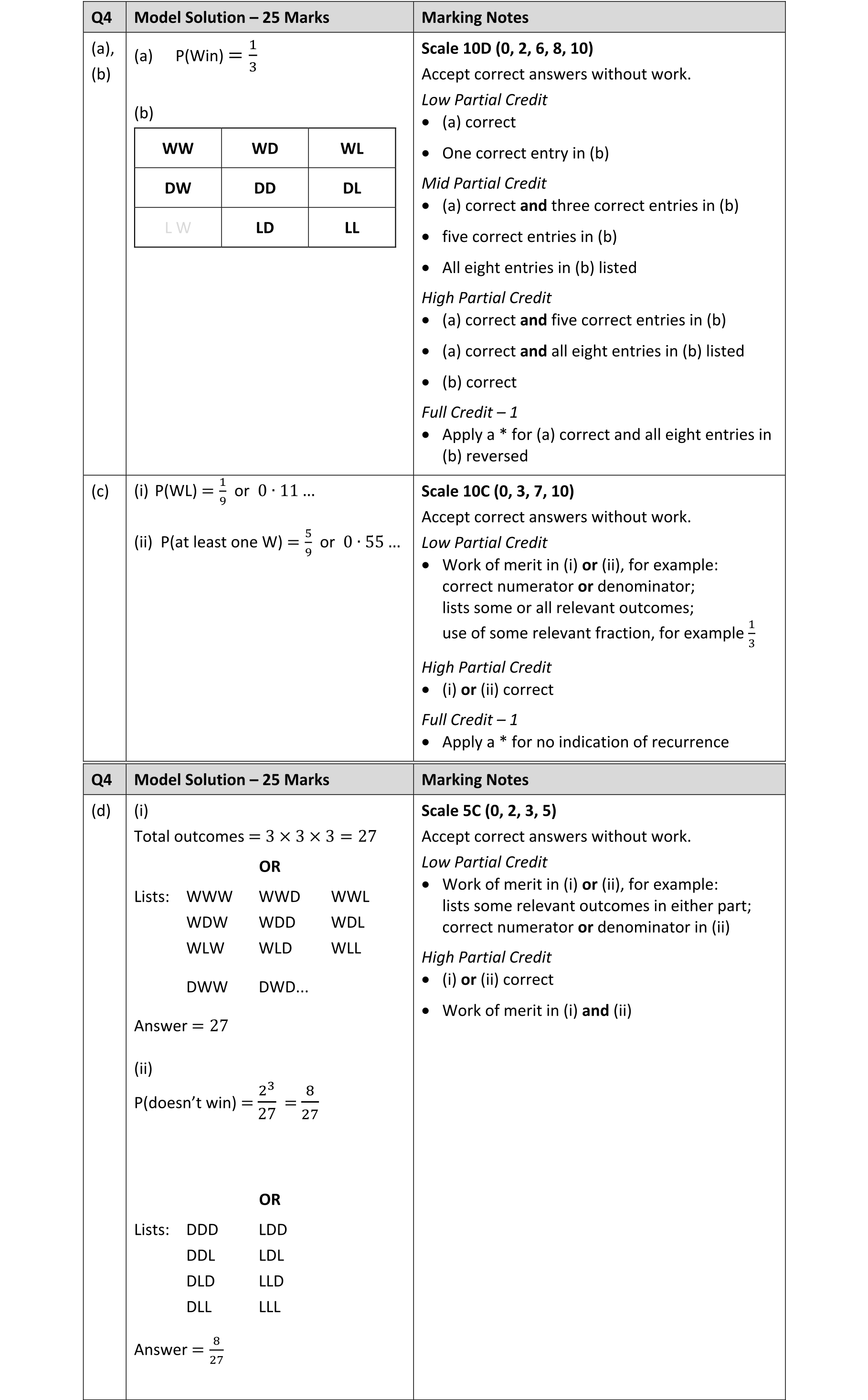 Solution for baed108c-26ef-43b9-9793-ebcb4e64270b