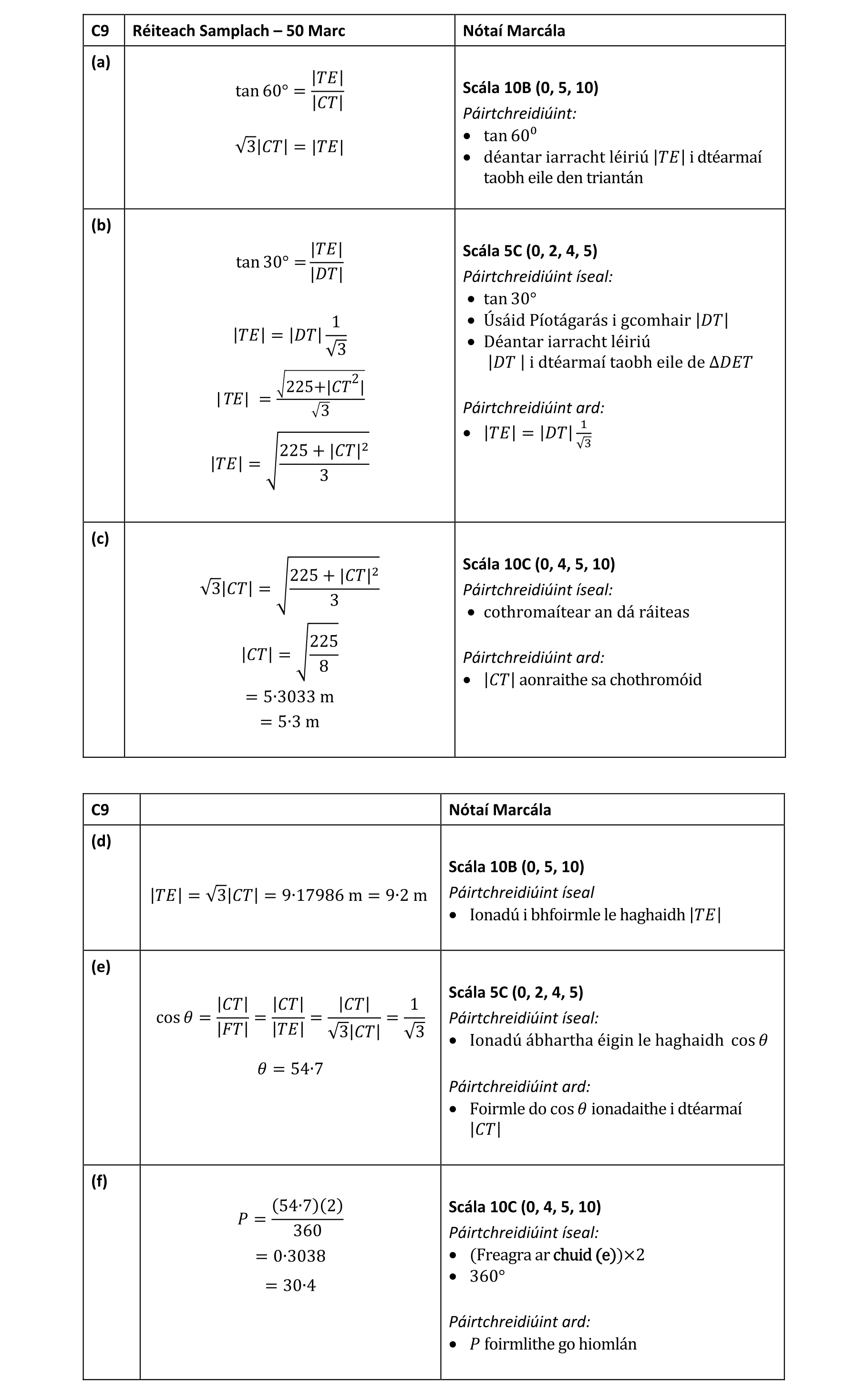 Solution for b16d954b-e1a6-42bf-943d-bdbf5f3f686a