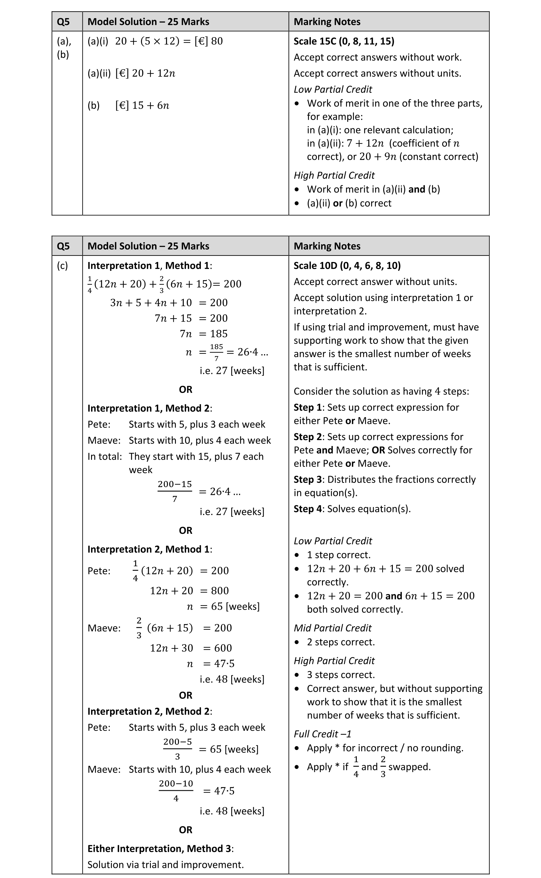 Solution for fc0f0817-fbbf-491c-a542-0624d1731179