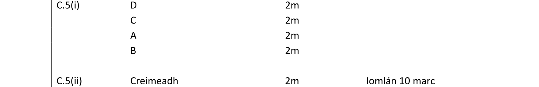 Solution for 00fe87c4-e0ed-4929-a76e-7da0edb8134e