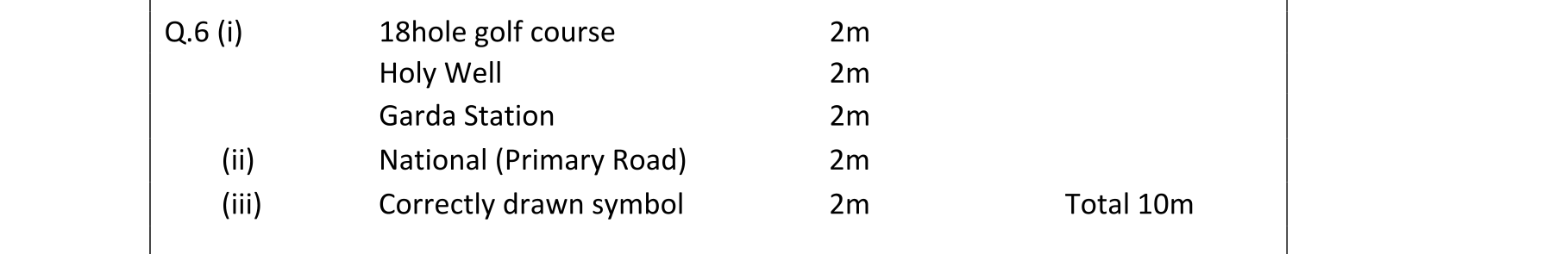 Solution for d3b9696d-bfac-4257-8552-ba4a978f69a3