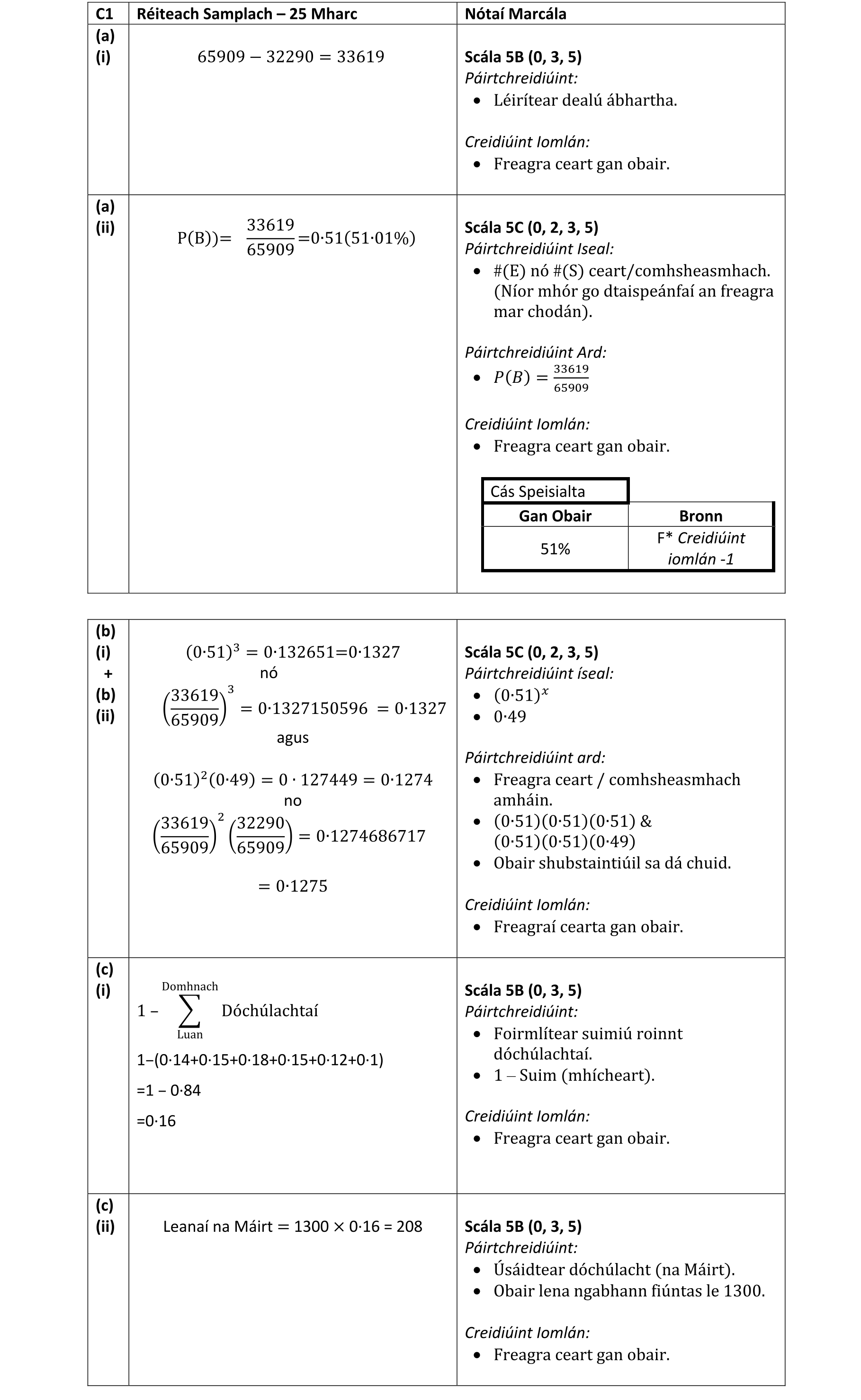 Solution for 17099e54-e5cb-482b-a24a-e4767724a631