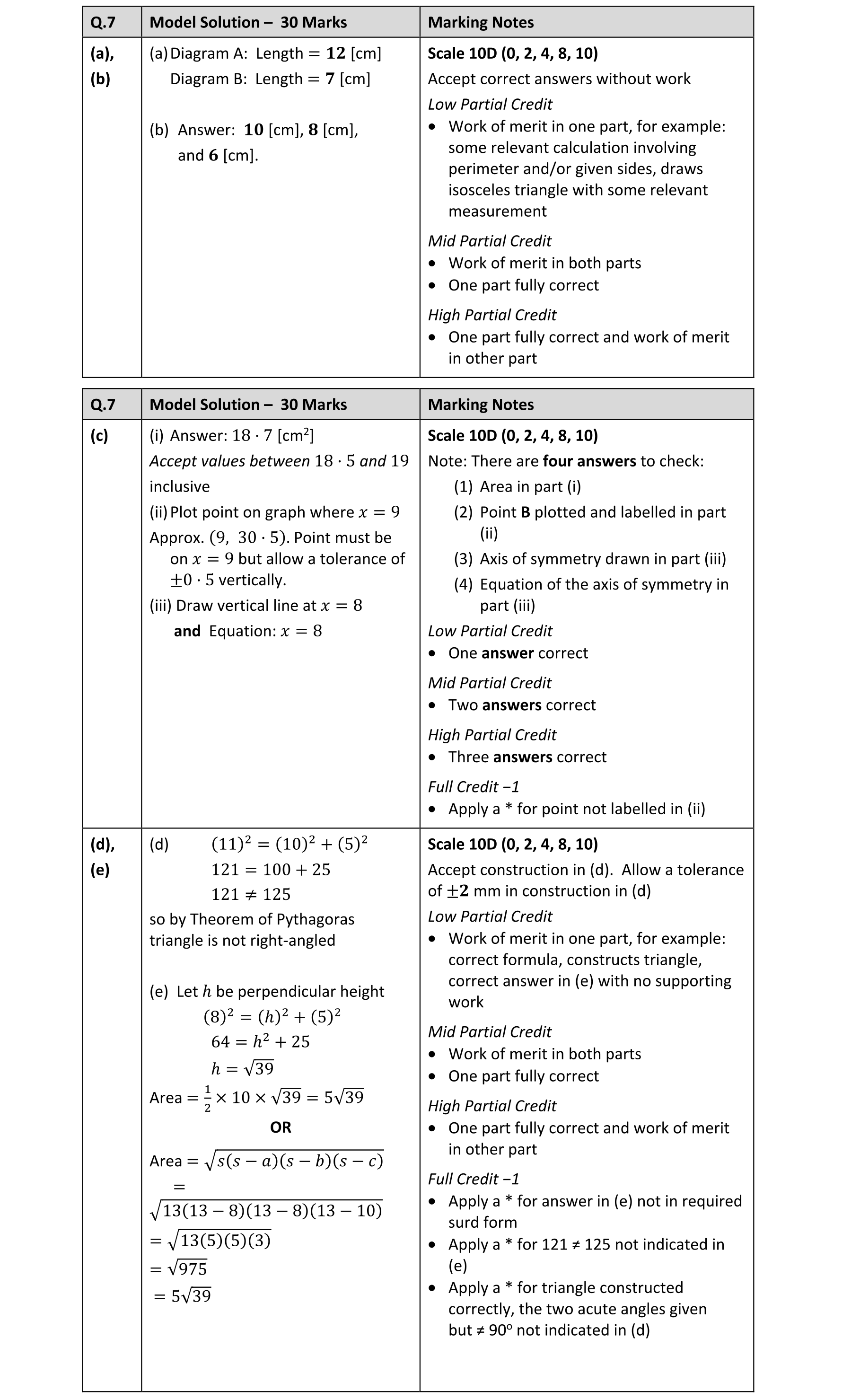 Solution for 9d9745b8-56bd-4c98-b82e-e89342cd3cd6
