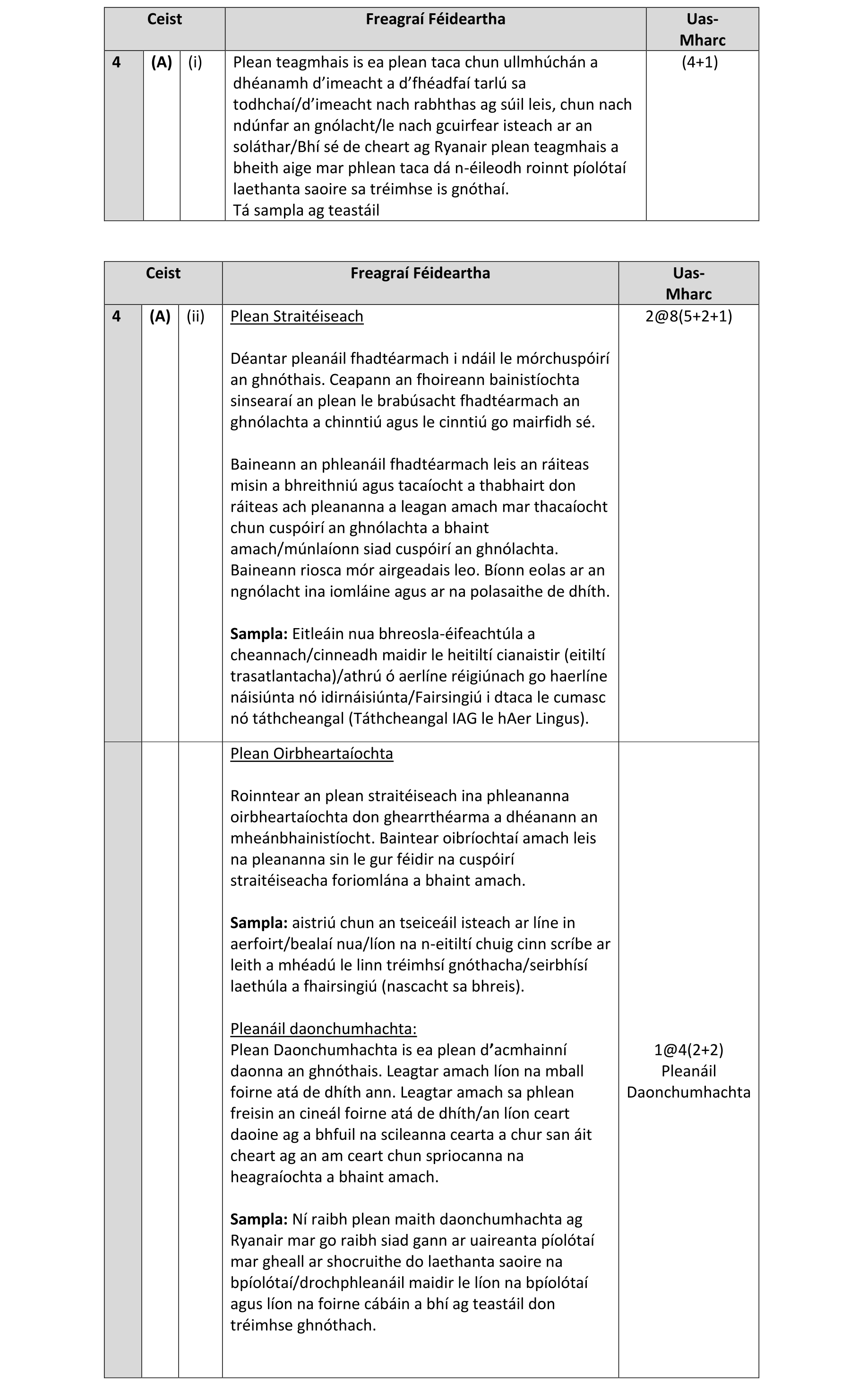 Solution for e4fe603a-4ff0-402a-8447-2cddc04b0917