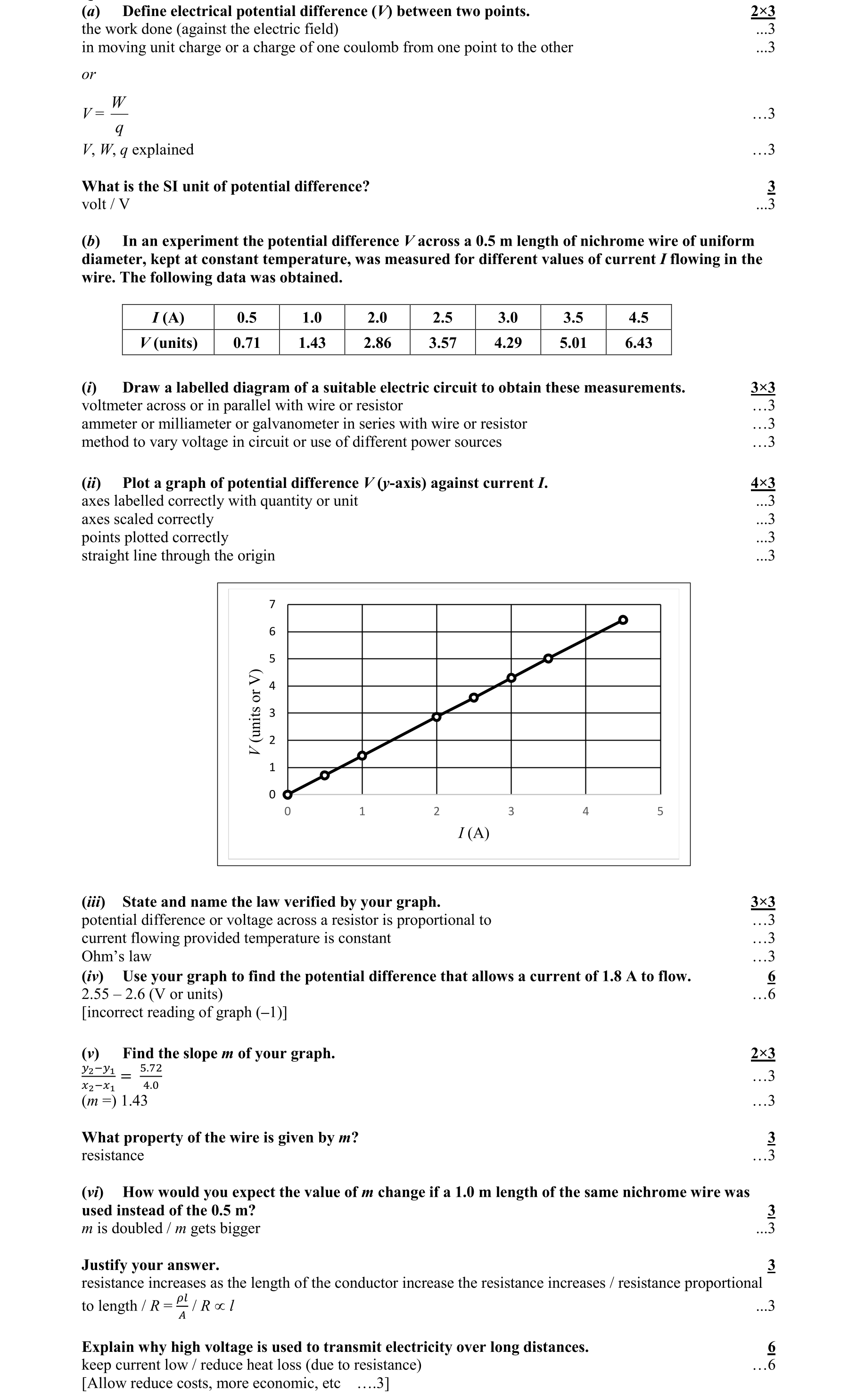 Solution for 15ae79d6-d651-4922-9480-1c9ba0636d27