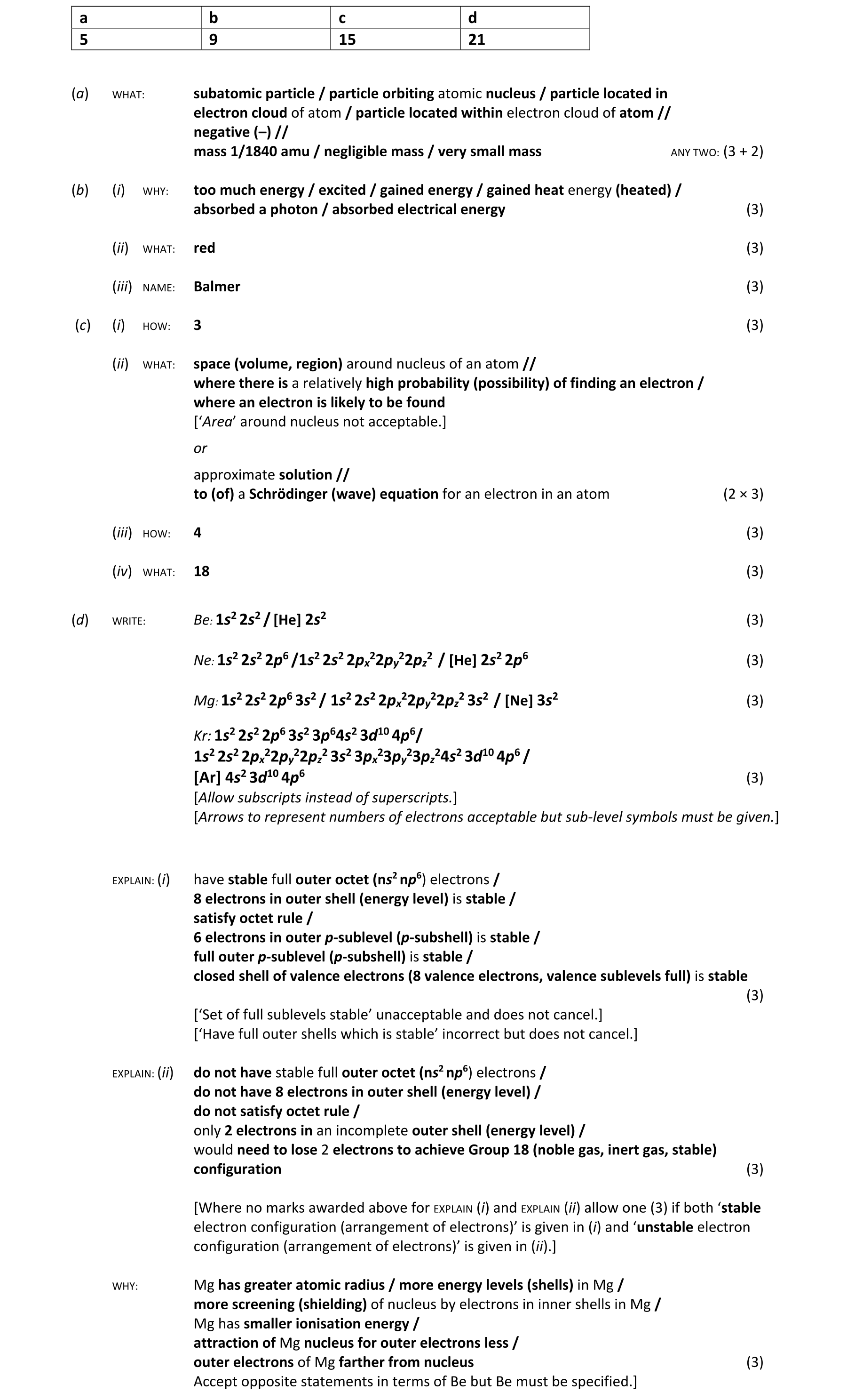 Solution for 517d339a-a7f7-4a22-96f2-64e4833782c1