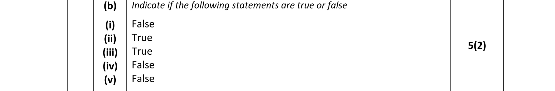 Solution for 322dfc0a-7625-470c-8155-1a45059f916b